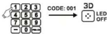 THOMSON ROC1128LG - 025,026,027,028,029,030,031,032, 033,034,035,036,037,038 - 3