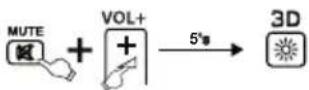 THOMSON ROC1128LG - 6.2Alstirmamodunetkinleistirlimesi - 1