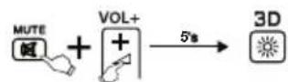 THOMSON ROC1128LG - 7.2WylaczanietrybuSIMPLEMode - 1