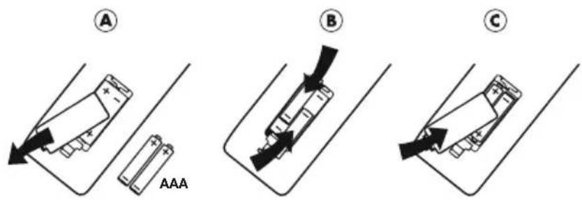 THOMSON ROC1128LG - 2