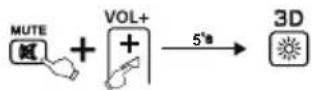 THOMSON ROC1128LG - Apagarumafuncãomemorizada - 1