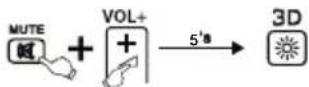 THOMSON ROC1128LG - Wissenvanalleaangeleerdefuncties - 1