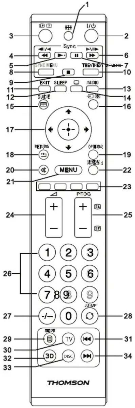 THOMSON ROC1117SON - 1