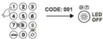 THOMSON ROC1117SON - BbBexdahe Ha Koi - 2