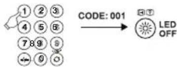 THOMSON ROC1117SON - INPUT CODE - 2