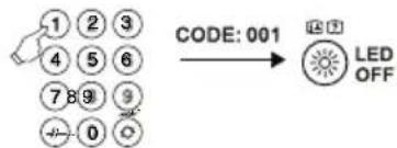 THOMSON ROC1117SON - Introduccion de codigo - 2