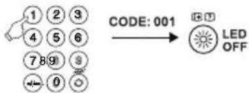 THOMSON ROC1117SON - Introducerea codului - 2