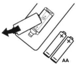 THOMSON ROC1117SON - 2