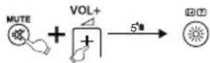 THOMSON ROC1117SON - BkIIOUeHne pexmAs SIMPLE Mode - 1