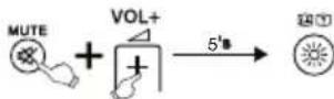 THOMSON ROC1117SON - BkIIOueHne pexKMa o6yHeHHa - 1
