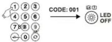 THOMSON ROC1117SON - KOODI-lista: - 2