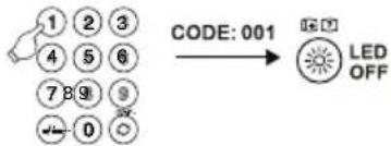 THOMSON ROC1117SON - Seznam KODU: - 2