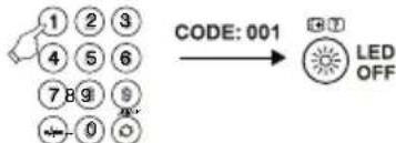 THOMSON ROC1117SON - Eiaaywn Kwdu - 2