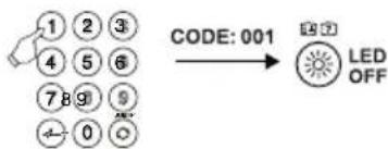 THOMSON ROC1117SON - CODE lijst: - 2
