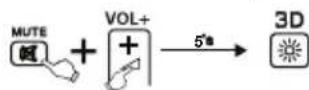 THOMSON ROC1117LG - BbiknIOueHne pexmAsIMPLE Mode - 1