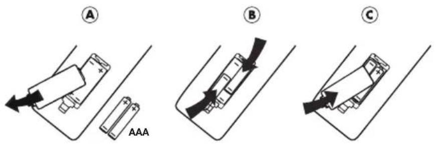 THOMSON ROC1117LG - 2