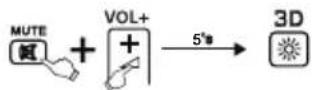 THOMSON ROC1117LG - Tum alistirilan islevlerin silinmesi - 1