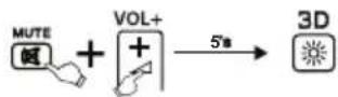 THOMSON ROC1117LG - Exit SIMPLE Mode - 1