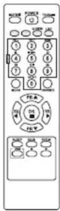 THOMSON ROC1117LG - Yka3aHne OTHOCHO 3auNTata Ha OKoJHaTcpea: - 5