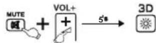 THOMSON ROC1117LG - Activeren van de leermodus - 1