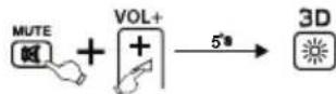 THOMSON ROC1117LG - Anevpyooinan  SIMPLE Mode - 1