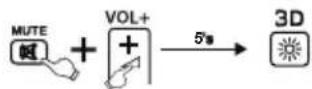 THOMSON ROC1117LG - SIMPLE Modun etkinlestirilmesi - 1