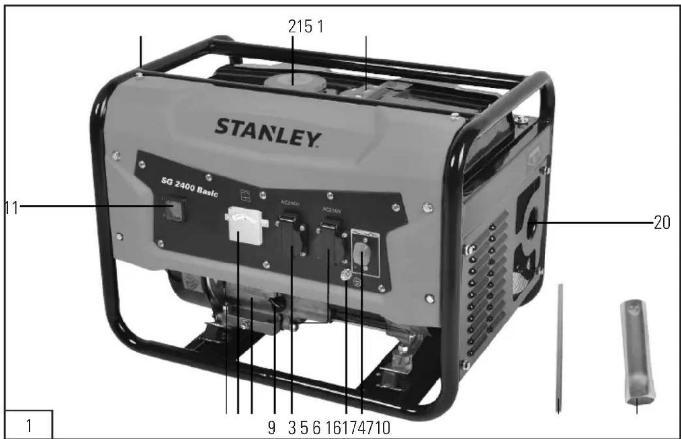 STANLEY SIG 2400 Basic - 1