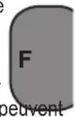 STANLEY B 4801050 T2 - Réglage de pression (fig. 2a-2b) - 1