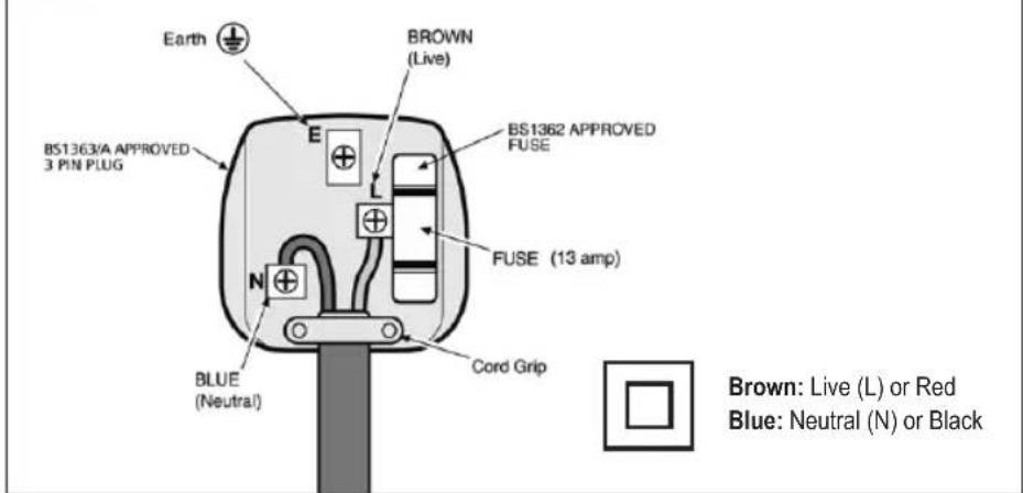 STANLEY B 40010200 - 31