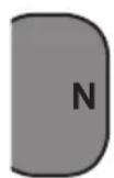 STANLEY B 40010200 T - MULIGE FEIL OG TILH∅RENDE TILLATTE INNGREP - 1
