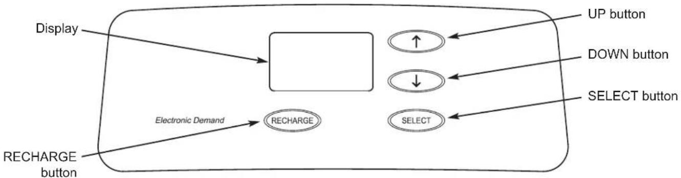 Ecowater Comfort 300 - SAFETYGUIDES - 8