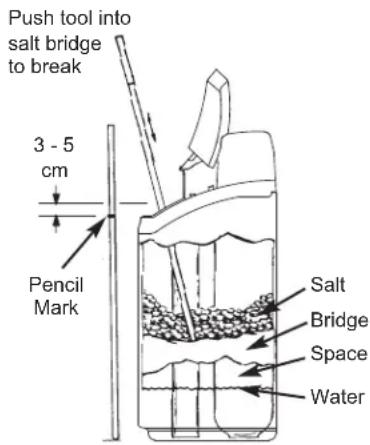 Ecowater Comfort 300 - BREAKING A SALT BRIDGE - 1