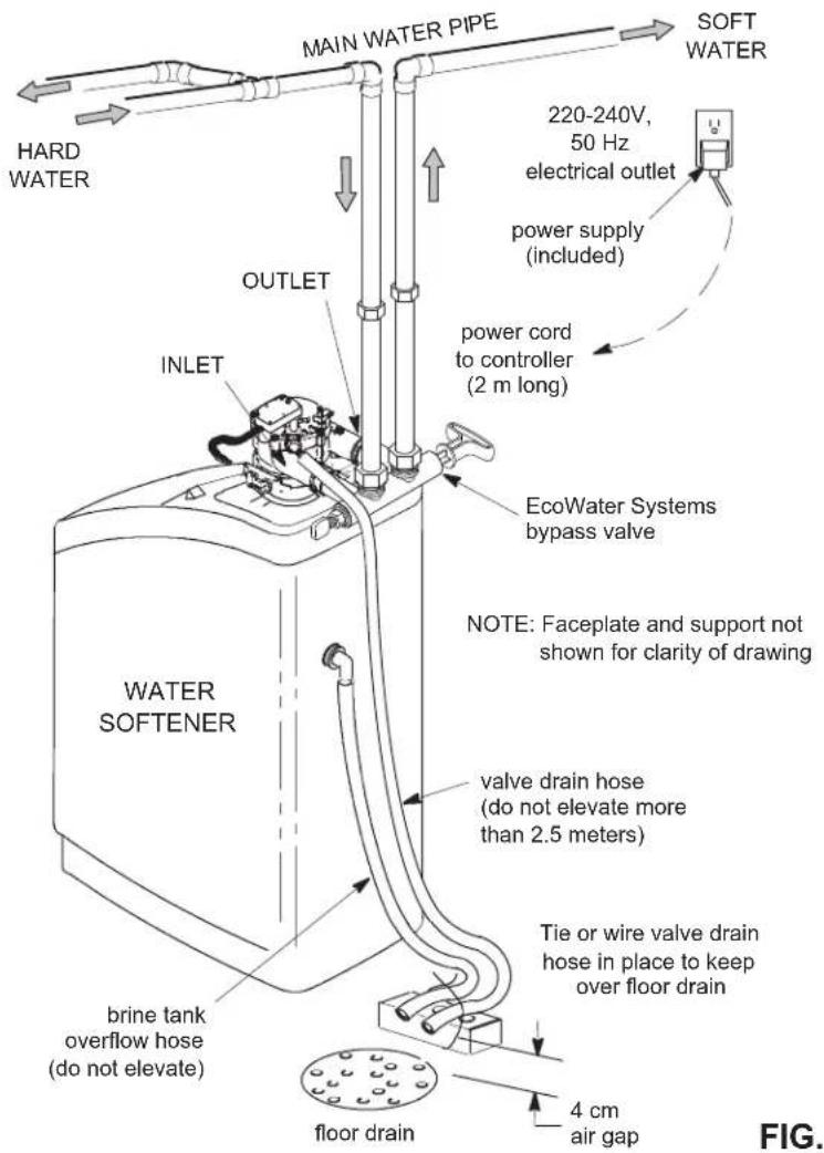 Ecowater Comfort 300 - SAFETYGUIDES - 2