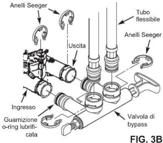Ecowater Comfort 300 - SICUREZZA - 5