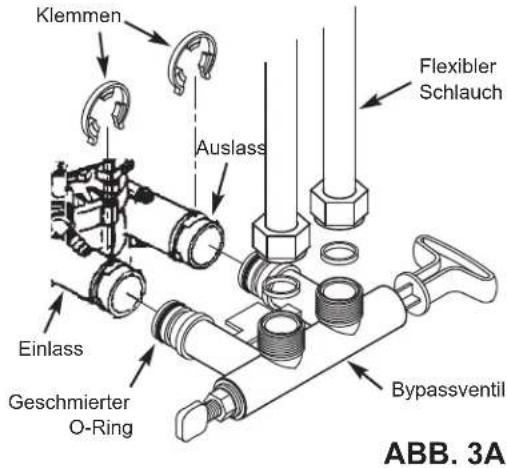 Ecowater Comfort 300 - SICHERHEITSRICHTLINIEN - 6