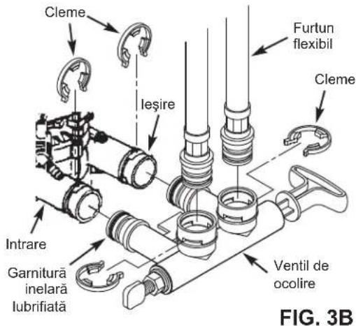 Ecowater Comfort 300 - INDRUMÁRIPENTRU SIGURANTA - 4