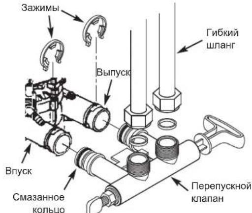 Ecowater Comfort 300 - YKA3AHNIO B3ONACHOCTN - 5