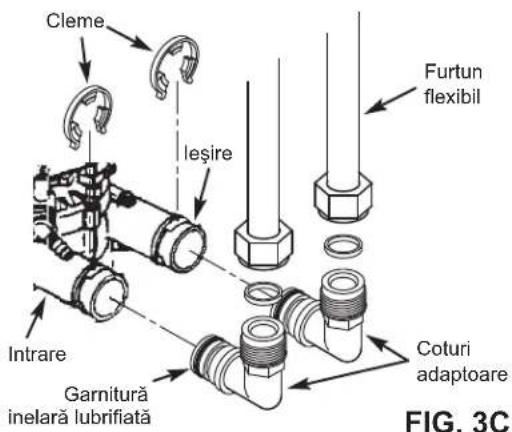 Ecowater Comfort 300 - INDRUMÁRIPENTRU SIGURANTA - 7