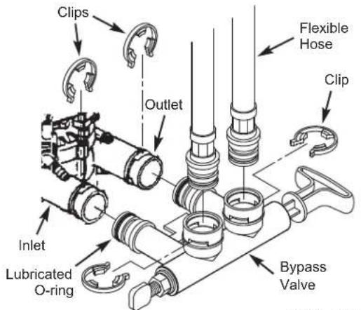 Ecowater Comfort 200 - SAFETYGUIDES - 4