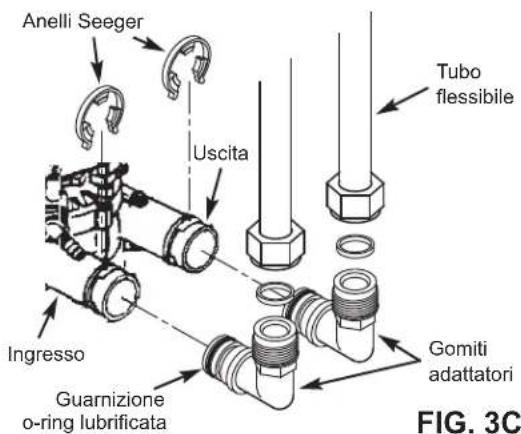 Ecowater Comfort 200 - SICUREZZA - 8