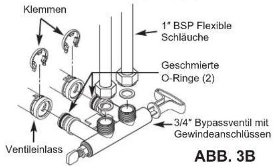 Ecowater eVOLUTION Compact 100 - SICHERHEITSRICHTLINIEN - 4
