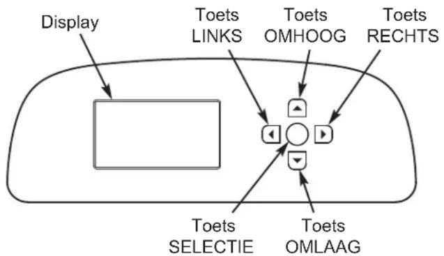 Ecowater eVOLUTION Compact 100 - VEILIGHEIDSRICHTLIJNEN - 4