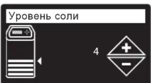 Ecowater eVOLUTION Compact 100 - 4