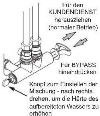 Ecowater eVOLUTION Compact 100 - ACCEDERE AL PROPRIO ACCOUNT CLIENTE - 2