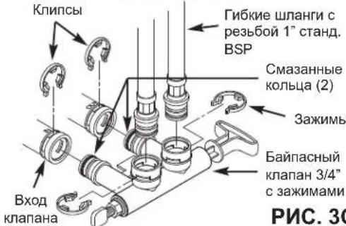 Ecowater eVOLUTION Boost 300 - УКАЗАНИЯ ПО БЕЗОПАСНОСТИ - 7