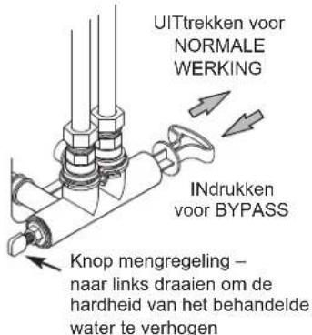 Ecowater eVOLUTION Boost 300 - VEILIGHEIDSRICHTLIJNEN - 3
