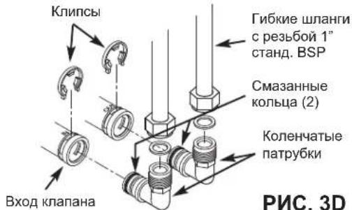 Ecowater eVOLUTION Boost 300 - УКАЗАНИЯ ПО БЕЗОПАСНОСТИ - 8