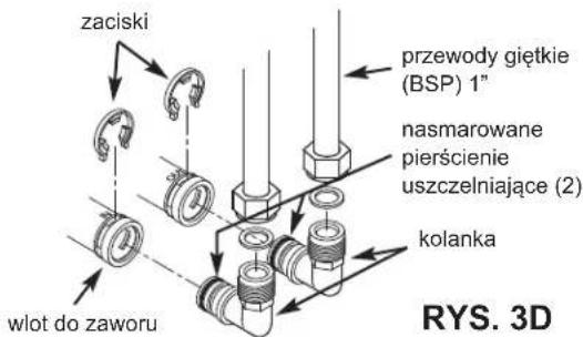 Ecowater eVOLUTION Boost 300 - WSKAZÓWKI DOTYCZĄCE BEZPIECZEŃSTWA - 7