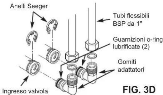 Ecowater eVOLUTION Boost 300 - SICUREZZA - 5
