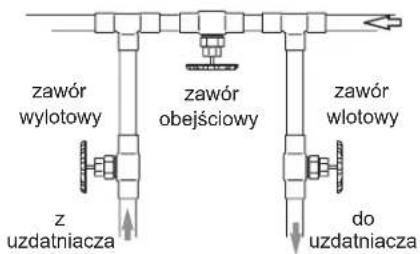 Ecowater eVOLUTION Boost 300 - WSKAZÓWKI DOTYCZĄCE BEZPIECZEŃSTWA - 6